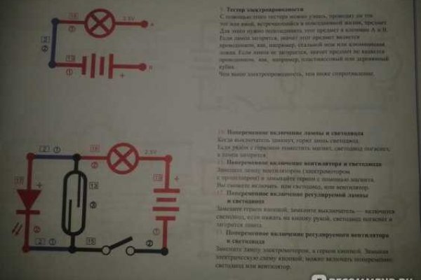 Что такое кракен шоп